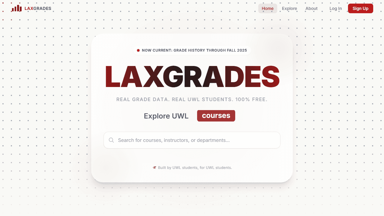 LAXGRADES