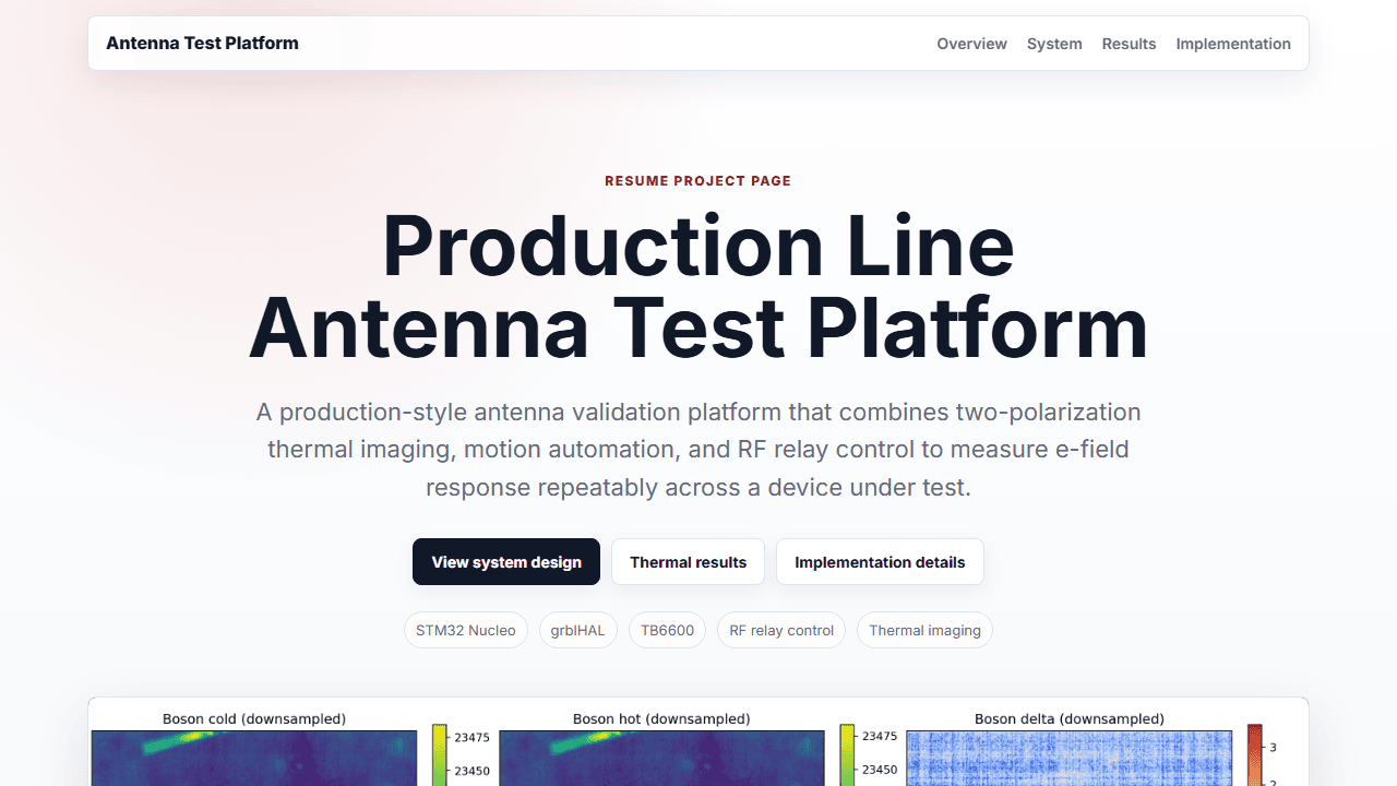 Production Line Antenna Test Platform